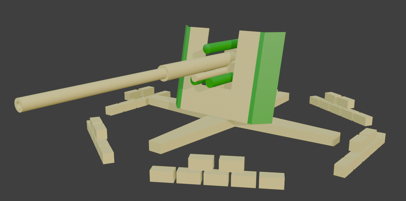 Flak model